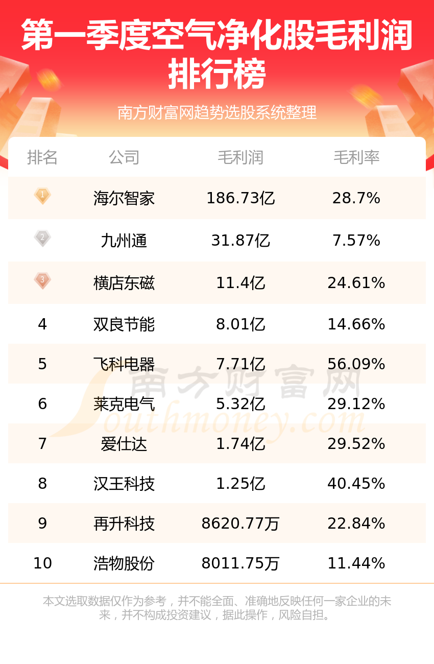 һȿëаTOP10