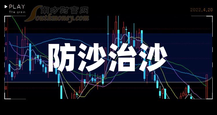 ����ɳ��ɳ�������ع�Ʊ����7��29�ա�