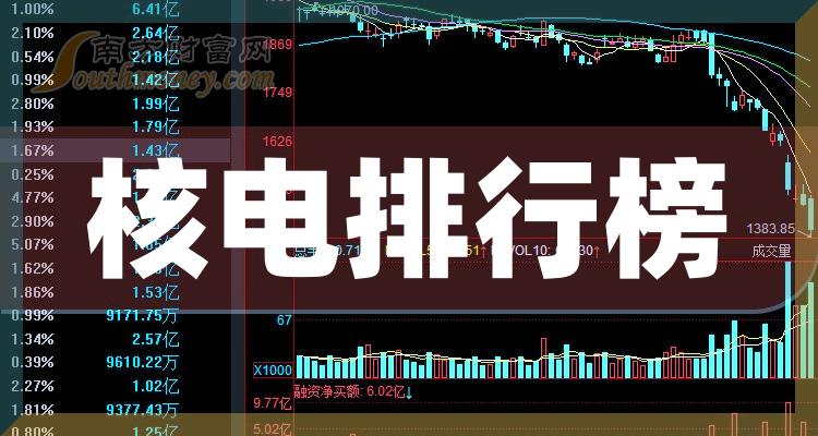 ˵10ҵа2023һӪհ