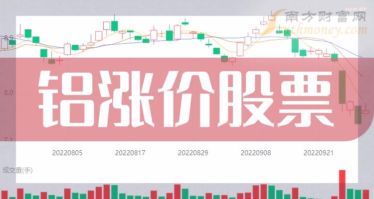 Ǽ20ǿа|2023һȹƱӪ