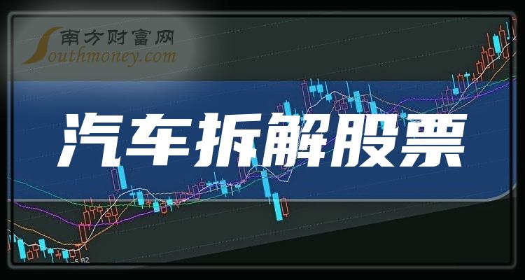 《汽车拆解龙头股前四》