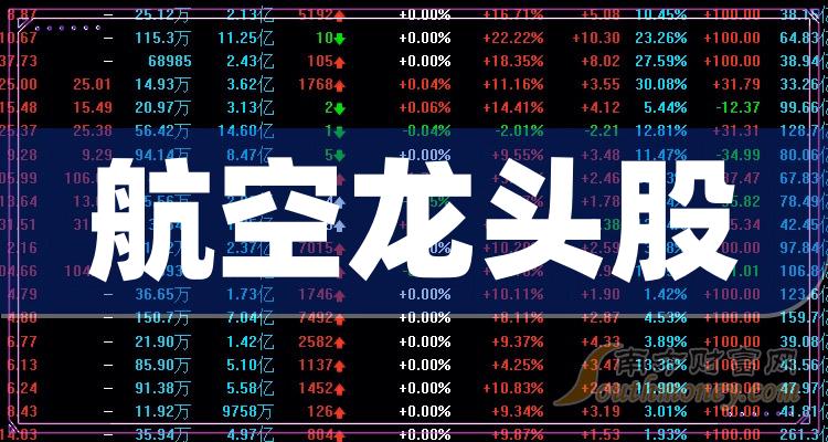 �����󺽿���ͷ�����������ղء�