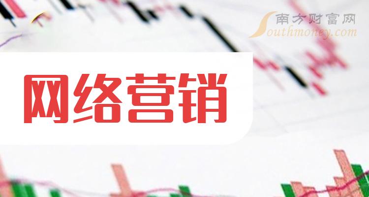 ������Ӫ��ǰʮ����7��28����ҵ�ɽ�������ǰʮ����