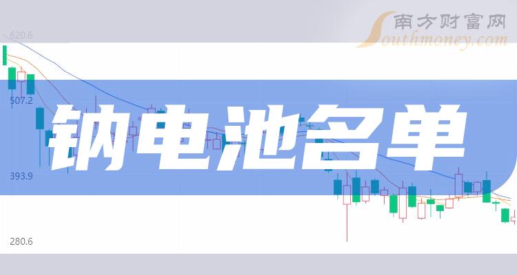 《这3大钠电池龙头股名单》