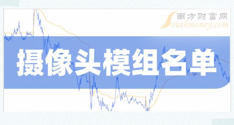 《2023年第一季度摄像头模组概念股每股收益前10名单》