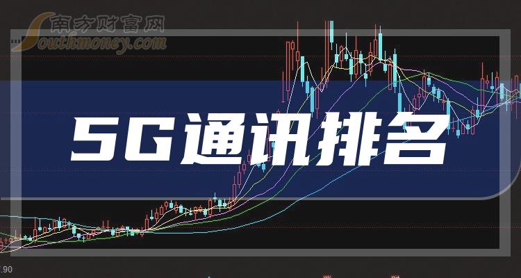 《7月28日5G通讯板块股票市值排名》