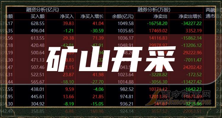 ��7��28�շ�����������ҵ�ǽ�6%��