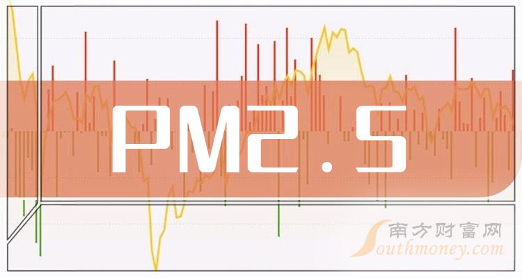 ҵʮPM2.5Ʊ2023ֵ񵥡