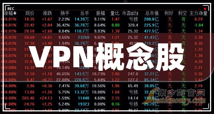 ����ҵ��VPN����ɲ�ѯ��