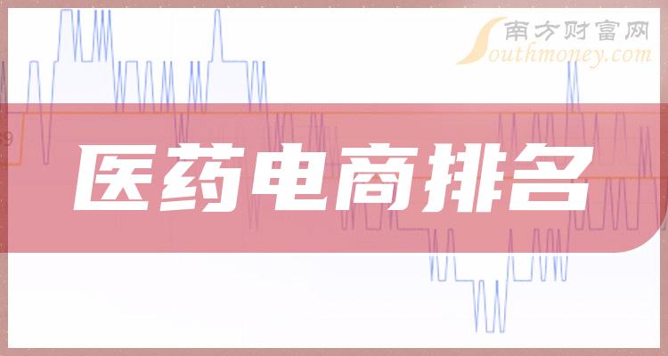 ҵҽҩ̹˾ļǿҽҩҵֵ
