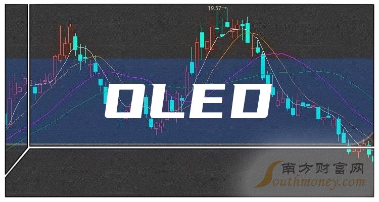 《OLED十大榜单》