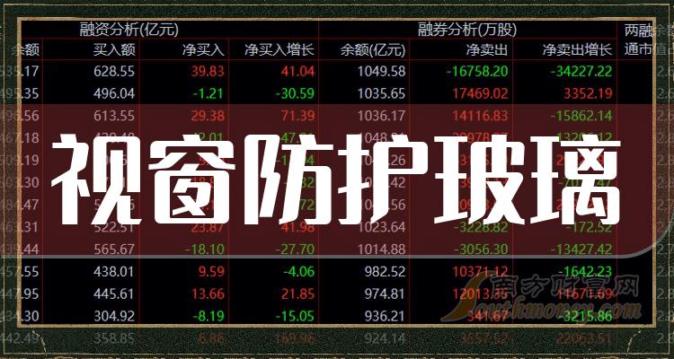 ���Ӵ���������������ͷ��Ʊһ��2023/7/31��