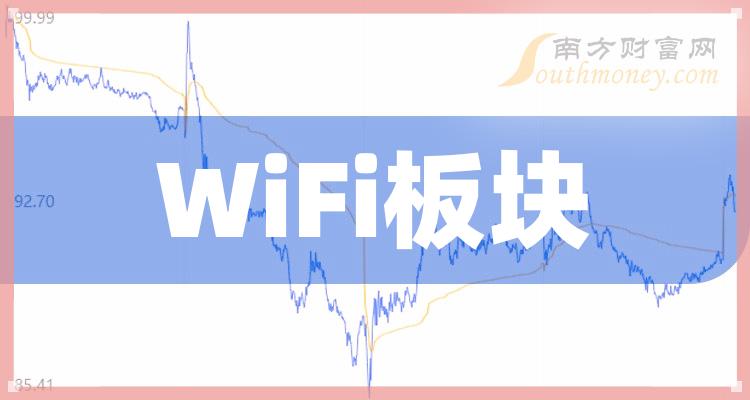 WiFi3ͷɡ