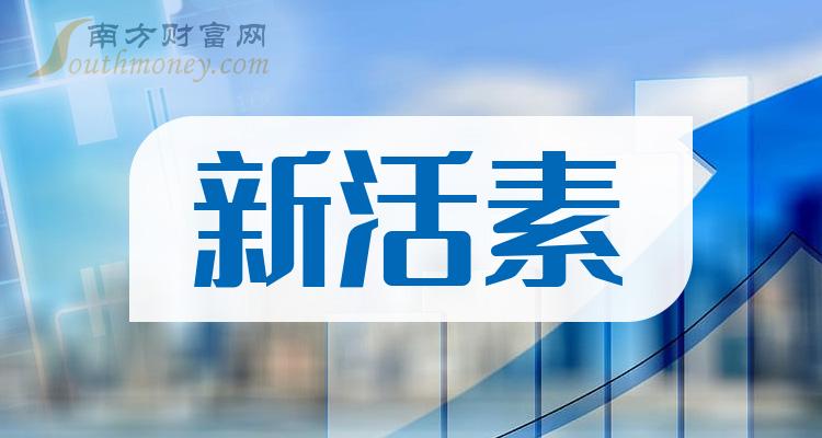 ���»��ظ���ɲ�ѯ��