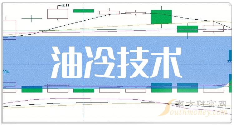 似й˾Щ2023/7/31