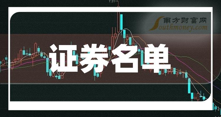 漰֤ȯҵ2023