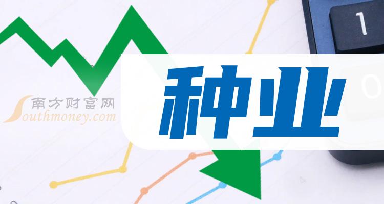 ����ҵ������ͷ����ҵ������ͷ��ҵ��