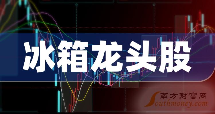 ��������ͷ��һ����2023�����4����ͷ��