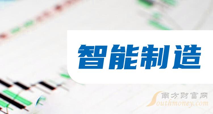 ����ҵ��5����������������й�˾��ҵ����������������й�˾һ����