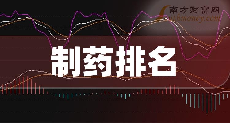 ����ҵ����ҩ�����������ֵ���а�