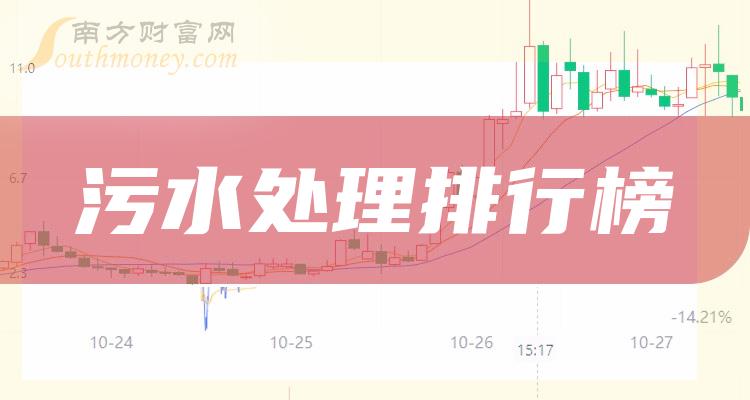 《污水处理十强企业》
