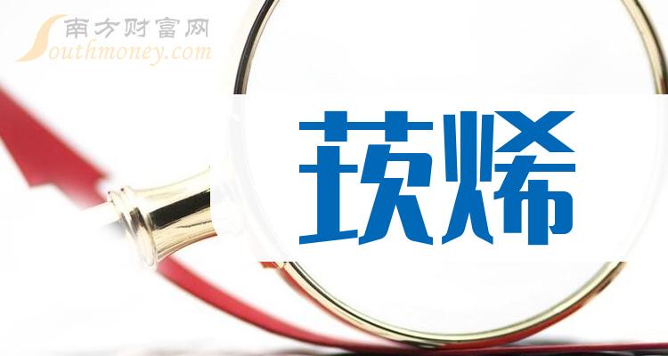 《2023年莰烯上市公司一览8月2日》