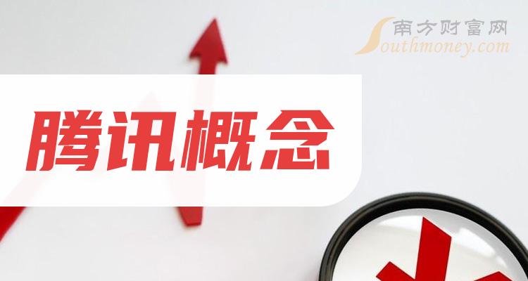 ���̵���Ѷ�����3ֻ��ͷ��8/3��