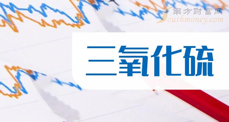 《三氧化硫有哪些上市公司》