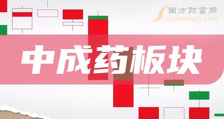 《中成药龙头股前4》