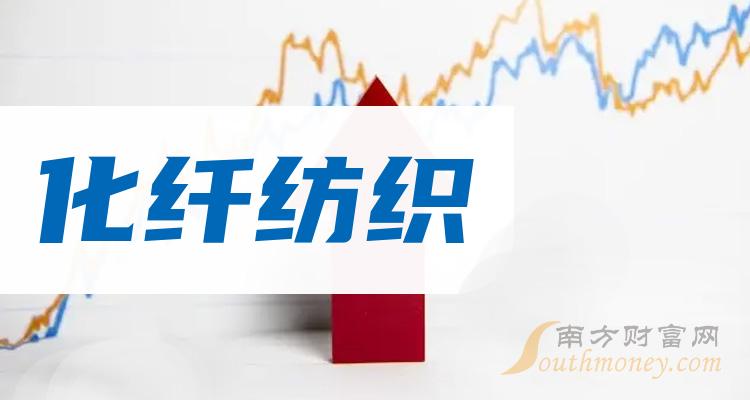 2023껯˷֯ͷһ84ա