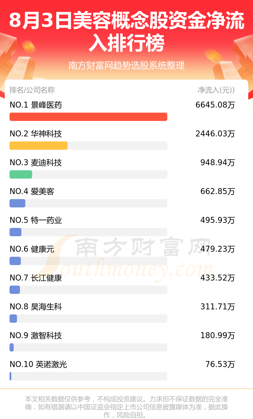 ��8��3�ա�