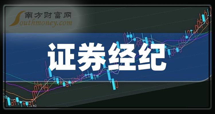 ��8��4������Ҫ�ţ�֤ȯ���͸���ǡ�