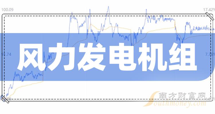 ��8��4��Ҫ�ţ��繤�Ͻ����5%��