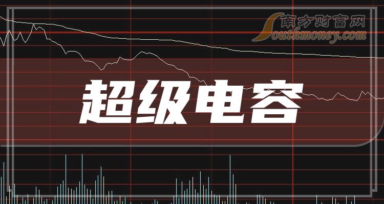 《超级电容龙头股前3》