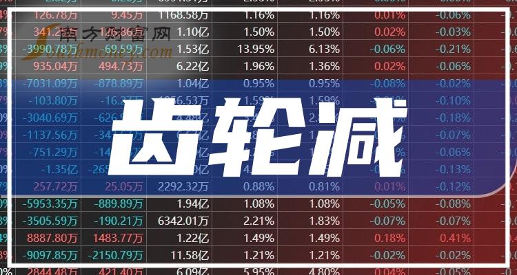 �����ּ��������й�˾����Щ��