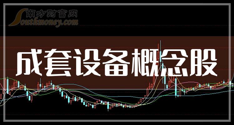 《成套设备概念股2023第一季度净利率前十榜单》