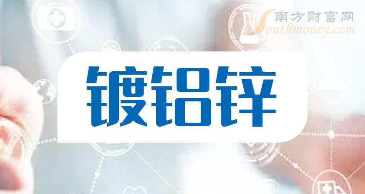 《镀铝锌概念上市公司有哪些》
