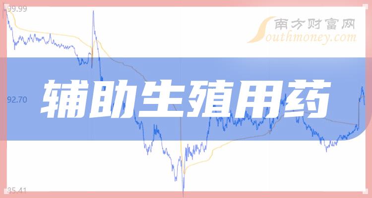 ��������ֳ��ҩ����Ʊ����Щ��