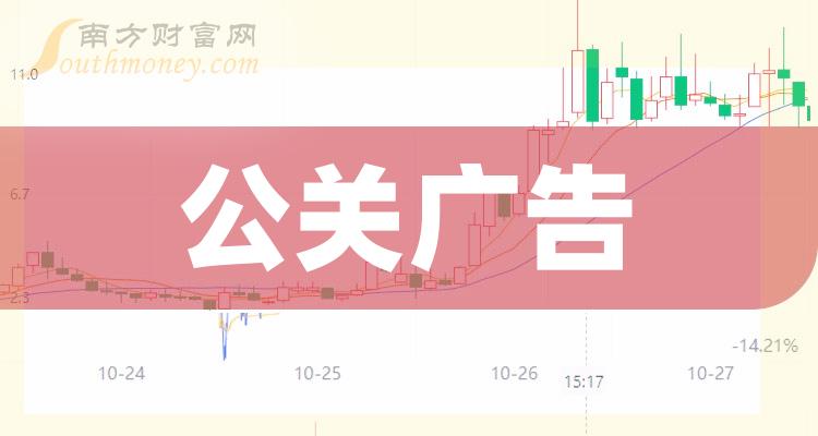 �����ع�����Ʊ����Щ��