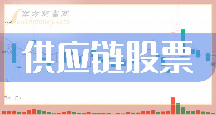 《供应链龙头股票供应链龙头股这三只》