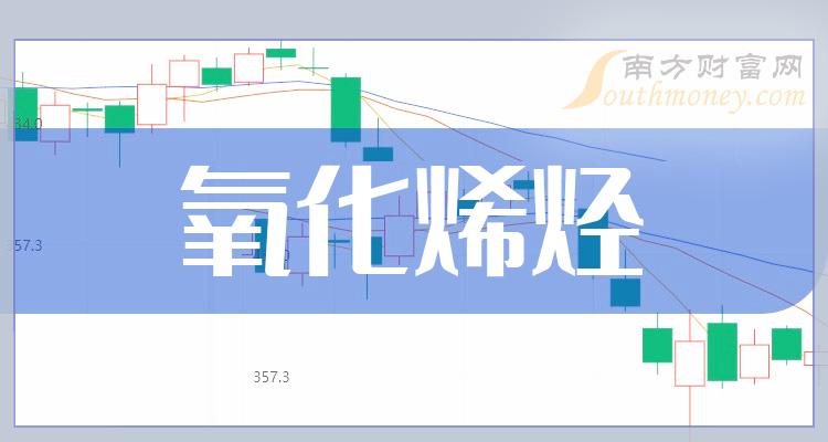 ����������ϩ����Ʊ�۸�һ��8��4�ա�