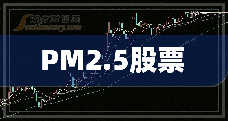 PM2.5ͷƱ