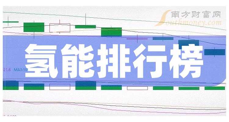 《氢能排名前十的上市公司有哪些》