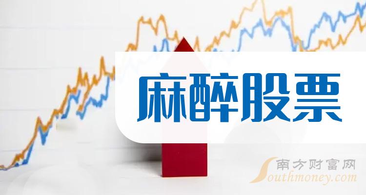 《十大麻醉排行榜》