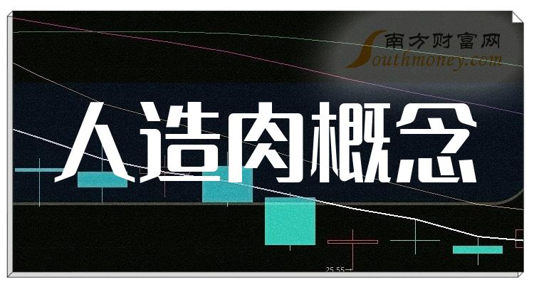 《三大人造肉概念概念龙头公司一览8/3》