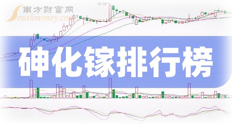 ���黯����ع�˾ʮǿ���ļ��ҡ�