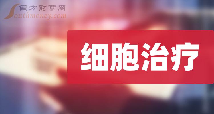 ��ϸ��������ع�˾ʮǿ���ļ��ҡ�