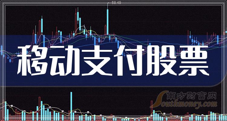 ���ƶ�֧����ͷ��Ʊ��