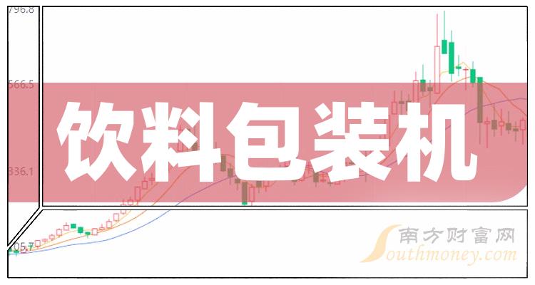 《饮料包装机相关概念股有哪些8月4日》