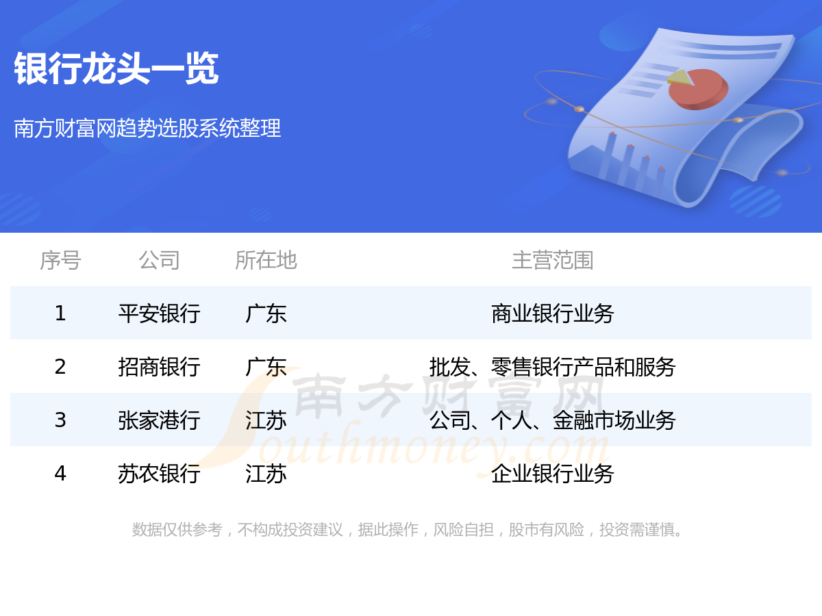 �����а����ͷ�ɡ�